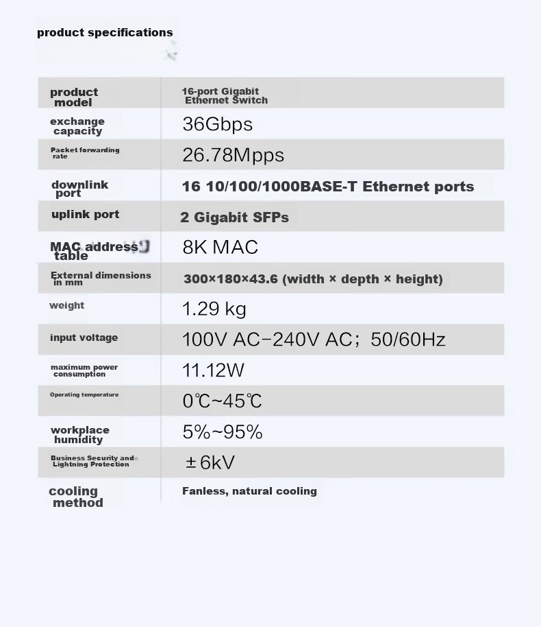 HUAWEI S1730S-L24T2S Gigabit Switch with 24 Gigabit Ethernet Ports + 2 Uplink Optical Ports, Enterprise-Grade Ethernet Network Splitter for Home And Office Use 6