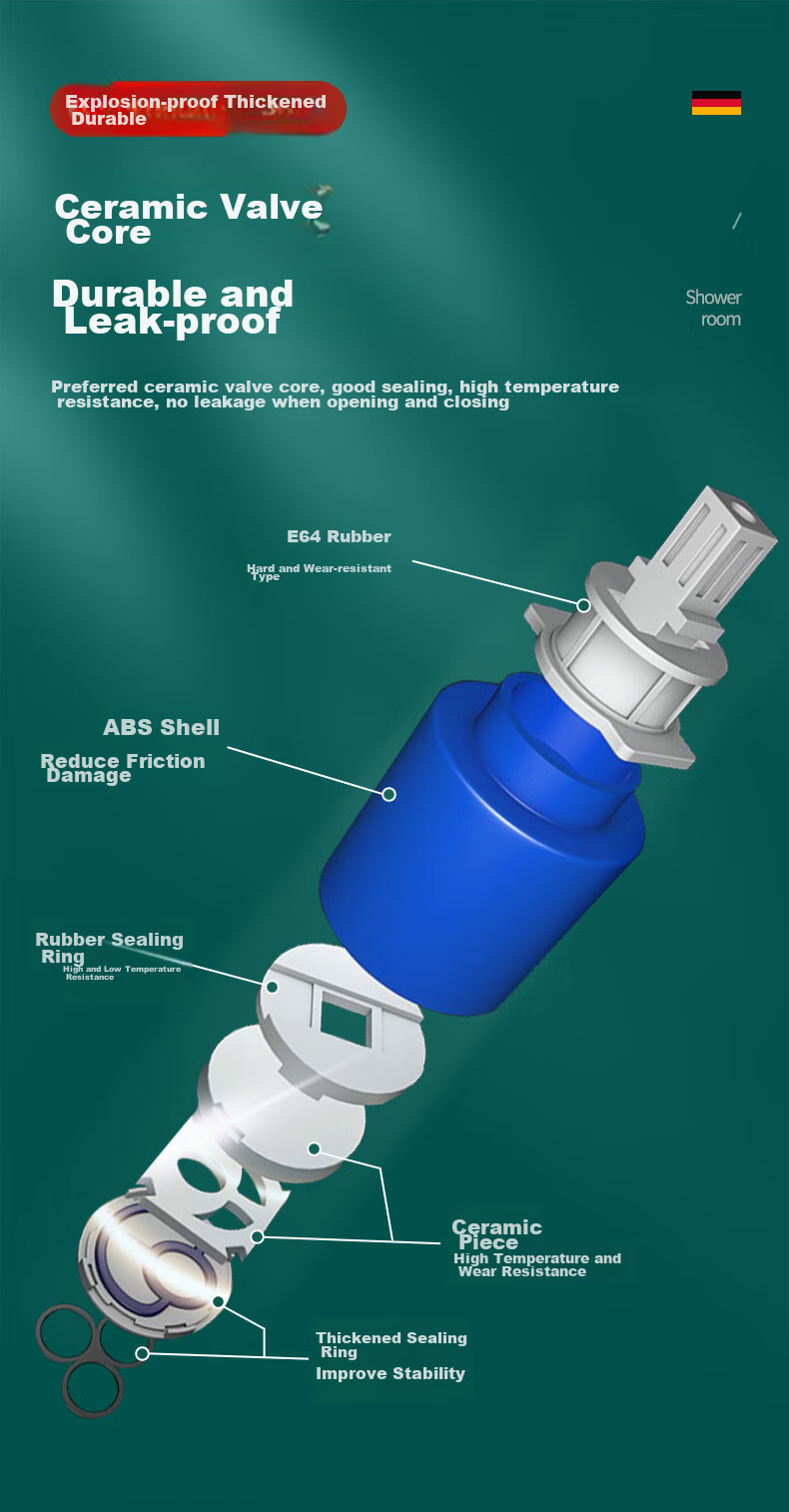BSITN Bathroom Sink Mixer Tap, Hot And Cold Water Valve, Bathroom Shower Switch, Triple Mixing Faucet B7102 14