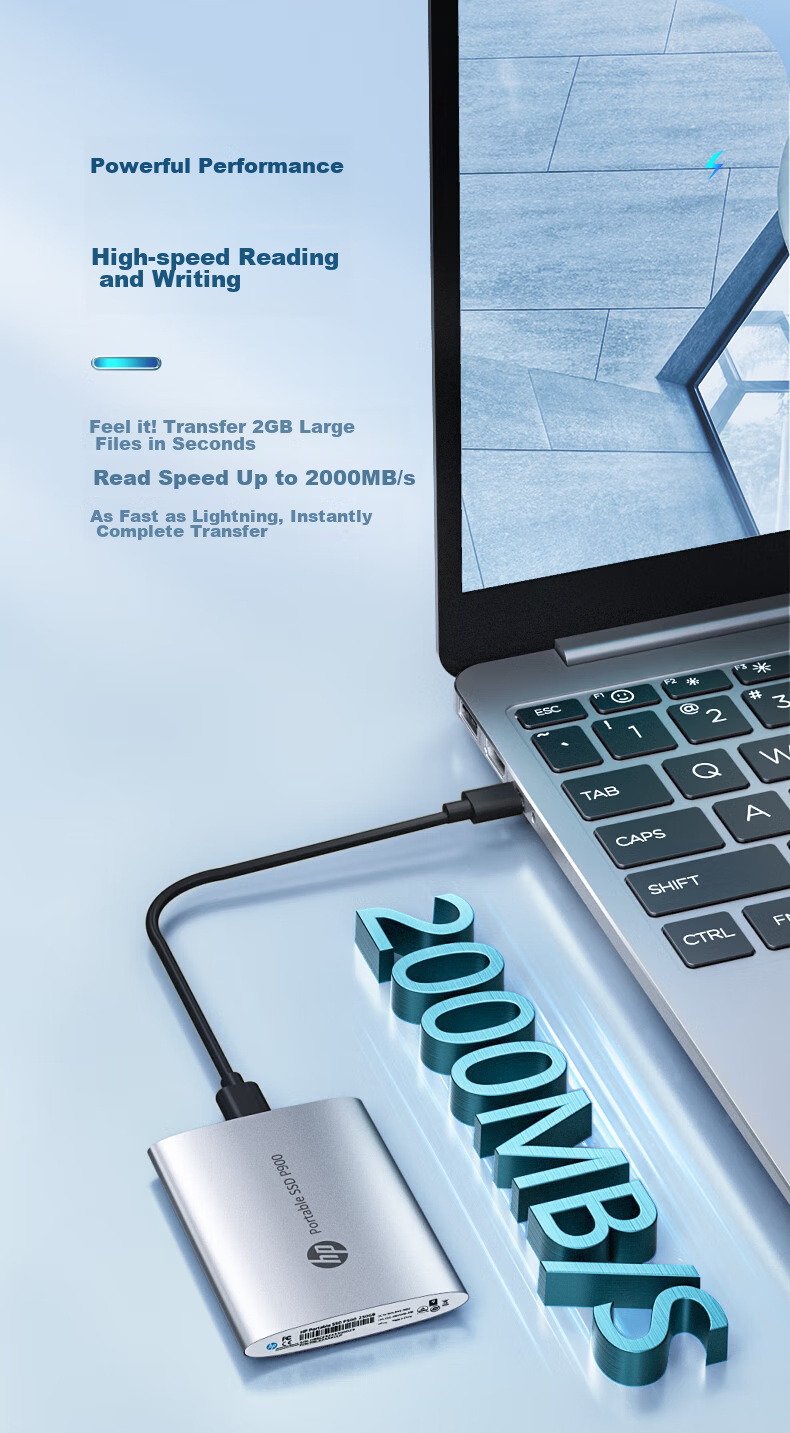 HP 512GB Portable Solid State Drive P900 (PSSD), USB3.2 SSD, 2000MB/s, Type-C Interface, Peacock Green | Direct Phone Connectio 3