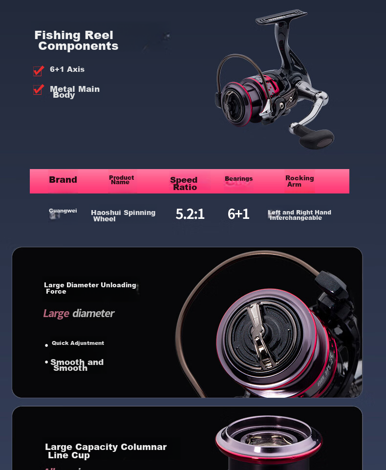 GW GW Fishing Trawler Haoshui 2000S Model, Inclined Metal Spinning Reel, Sea Fishing Shallow Cup Spinning Reel 13