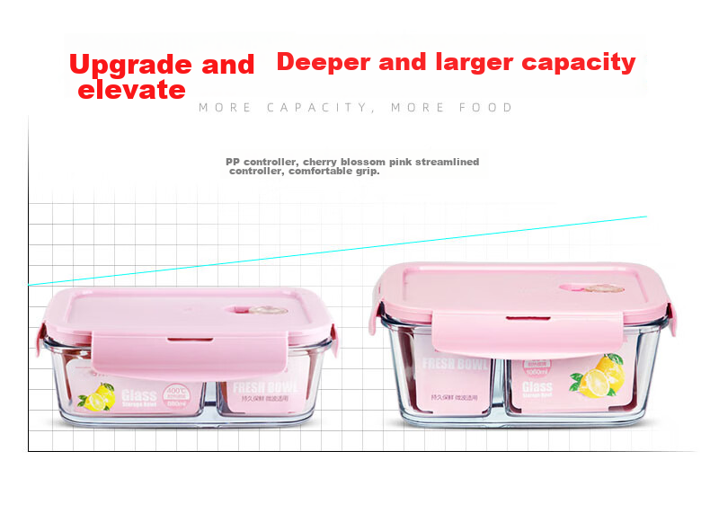 Chuangde Heat-Resistant Glass Food Storage Container, Microwave-Safe Lunch Box for Office Workers, Pink Three-Compartment 1020+700ml+bag 7