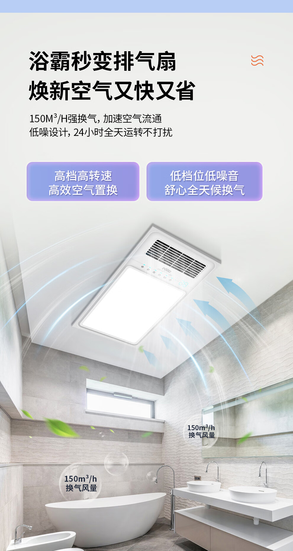 NVC Bathroom Heater with Dual Motors, 2600W, Exhaust Fan, Lighting, Integrated Warm Air Blower, 357B Integrated Ceiling-Mounted Unit 6