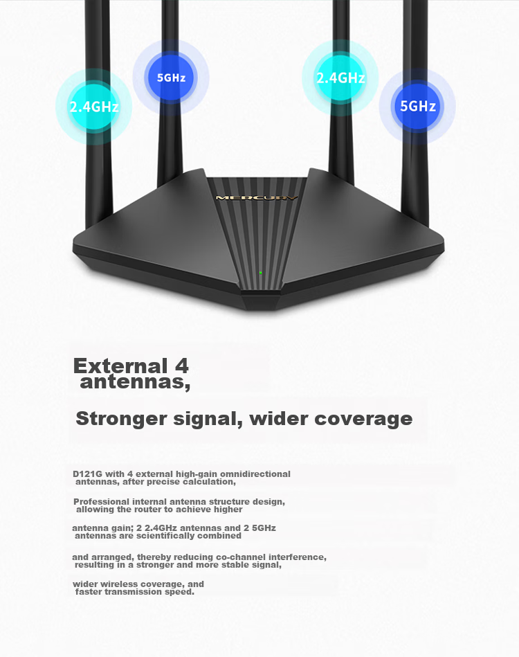 MERCURY D121G Router, 5G Dual-Band Wireless Full Gigabit Port, AC1200 Home Wall-Penetrating, Four-Antenna WiFi Signal Amplifier, High-Speed Fiber Gaming Router 6
