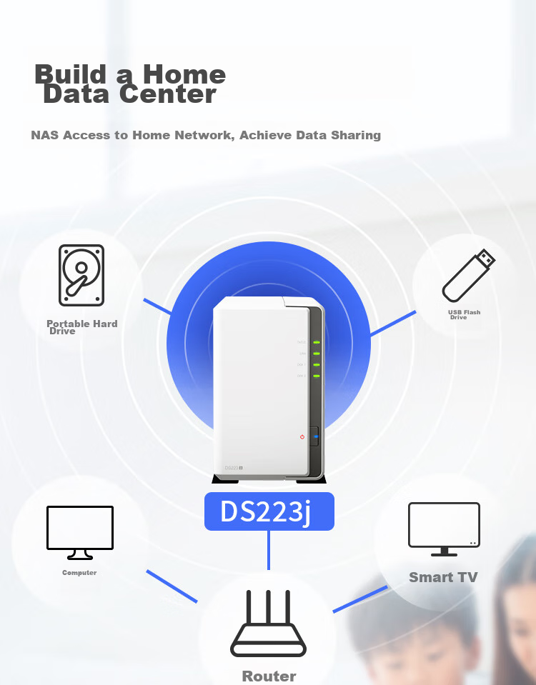 Synology DS223j Dual-Bay NAS Network Storage Server, Private Cloud, Smart Album, Automatic File Synchronizatio 4