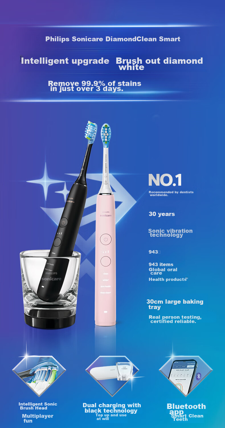 PHILIPS DiamondClean 9 Series Professional Master Electric Toothbrush with Patented Dual-Core Motor, High-End Cleaning, Gum Care, Whitening, Birthday Gift for Men/Women Black 5