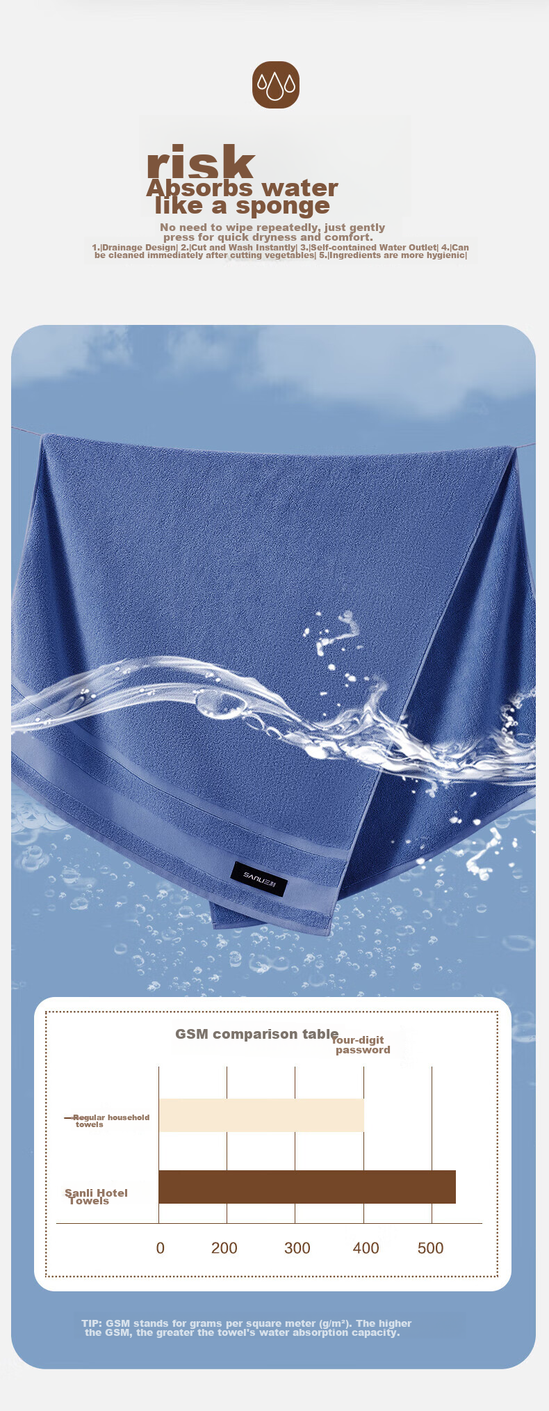 Sanli Towel, High-End Five-Star Hotel Quality, Thickened Adult Sports Towel for Men's Bathing, Pure Cotton, 2 Pieces 5