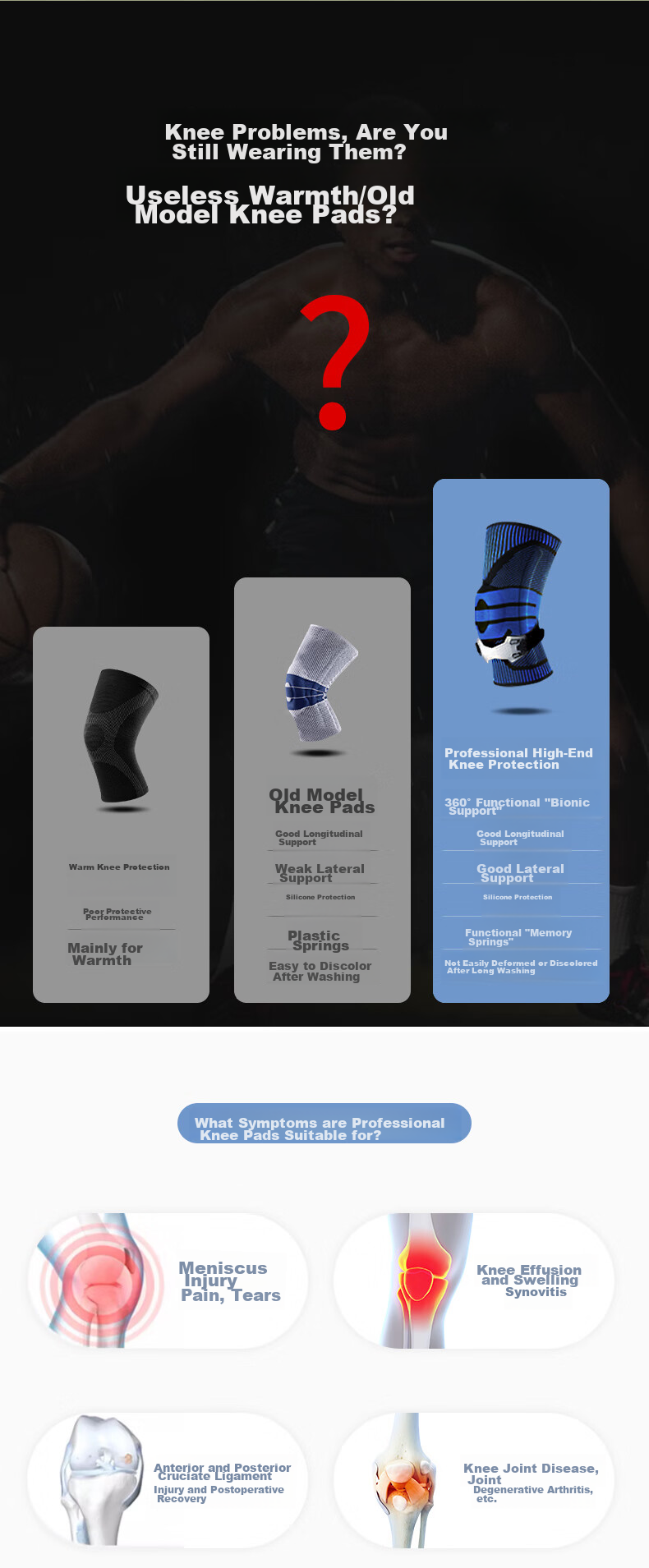 Bestray 5D Knee Brace Sports Knee Protector Meniscus Support for Running, Basketball, Badminton, Women's Deep Squats Professional Knee Guard 4