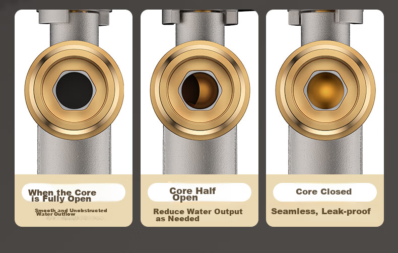 BSITN High-Flow Angle Valve Brass Core Gas Water Heater Ball Valve, 1/2 Inch, Figure-Eight Valve, Suitable for Both Cold And Hot Water, 2 Pieces, B705 10