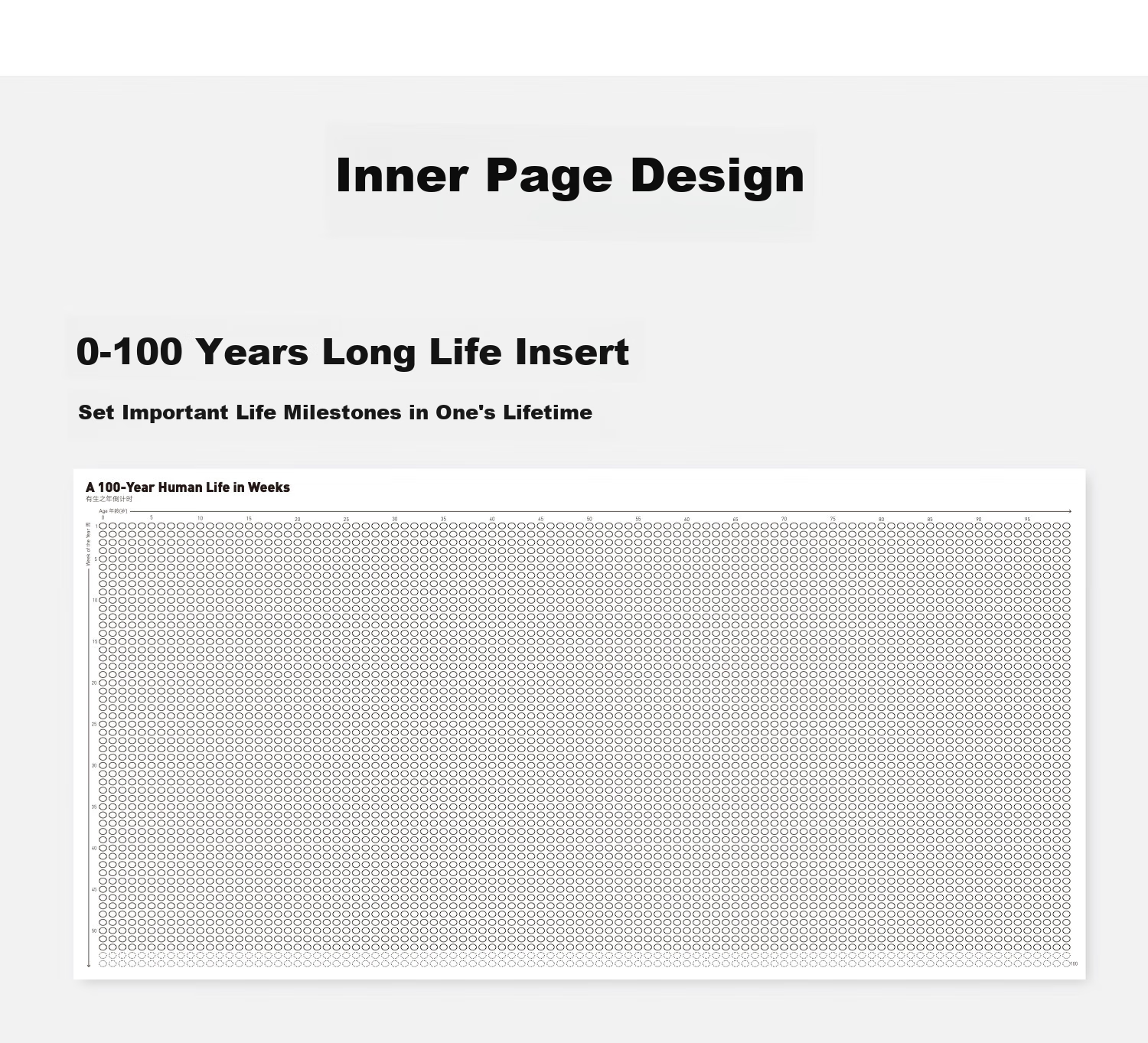 Chenzao's Efficiency Handbook for Weekly And Monthly Planning in One's Lifetime, A5 Size, 152 Pages - As The Day Advances 5