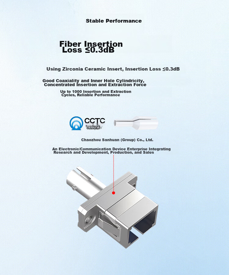 BOYANG Telecom-Grade ST-SC Coupler, ST-SC Interface, Fiber Optic Flange Adapter, Fiber Optic Extension Connector (Pack of 10), BY-F2110 3