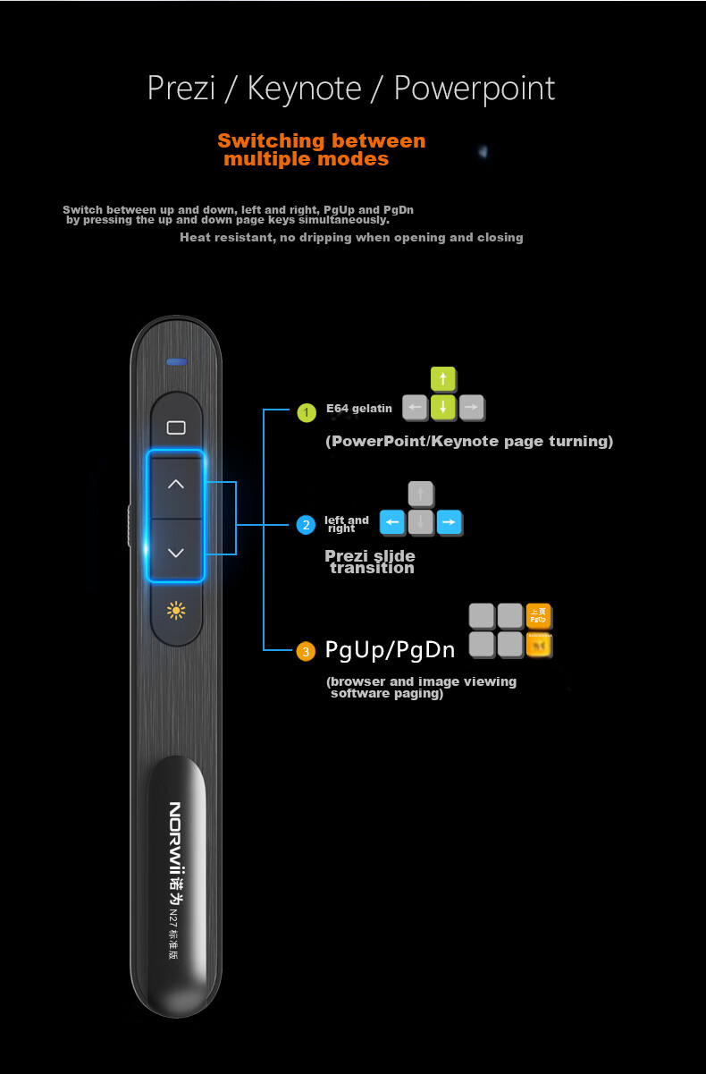 NORWII PPT Remote Pointer for Teachers, 360° Laser Pointer, Adjustable Volume, Projection Pen, 100m Remote Page Turner, Wireless Presenter, N27 Red Light, Black 13