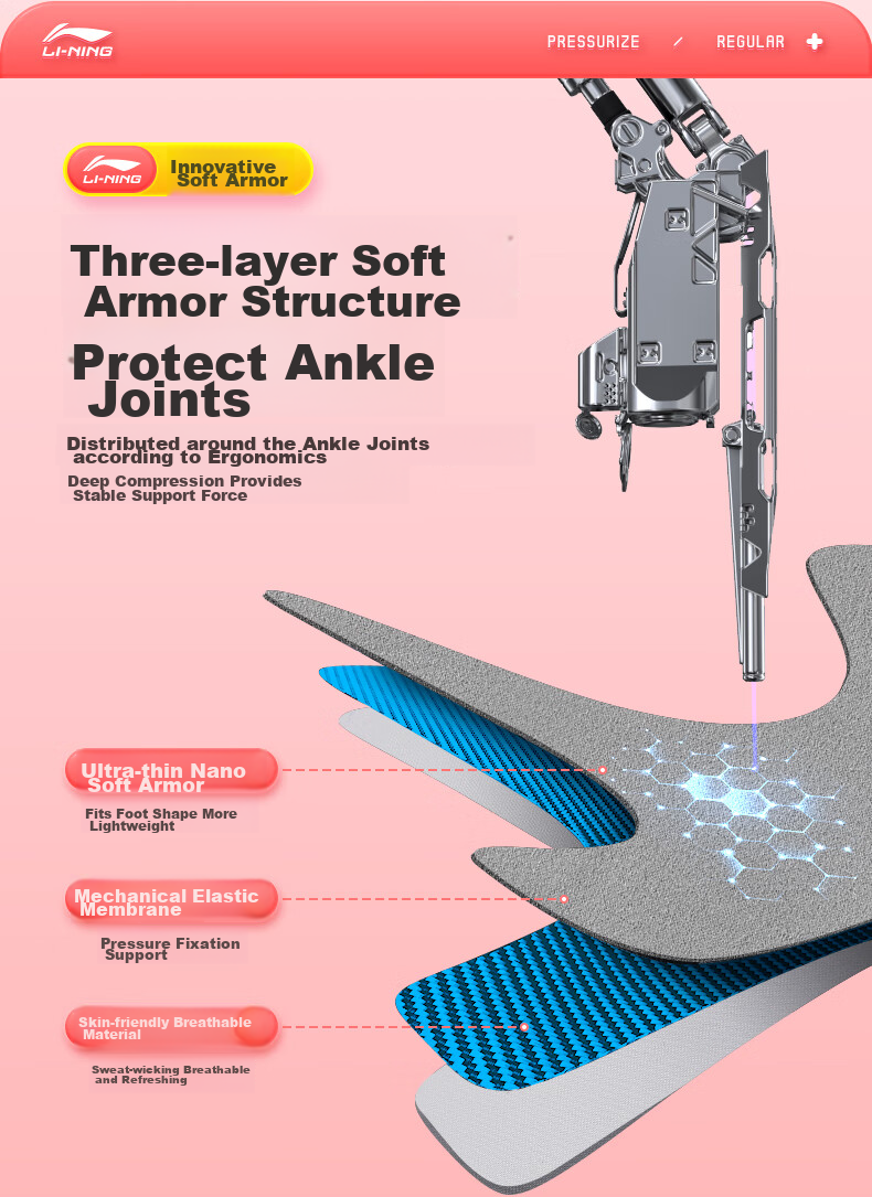 Li-Ning Ankle Brace for Men And Women, Sports Ankle Support, Basketball And Soccer Injury Prevention, Joint Stabilizer, Foot And Ankle Protector 3