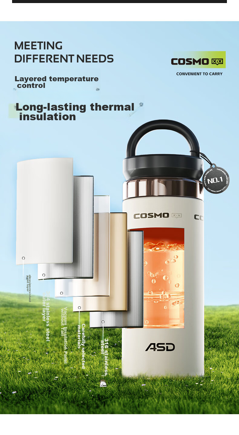 ASD Outdoor Sports Portable Insulated Cup for Home, Office, Students, Water Bottle with Long-Lasting Heat Retention, 400ml, RWS40B18WG-W 4