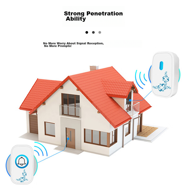 LFang A280 Wireless Doorbell for Home Use, Smart Electronic Doorbell for Elderly Call Butto 8