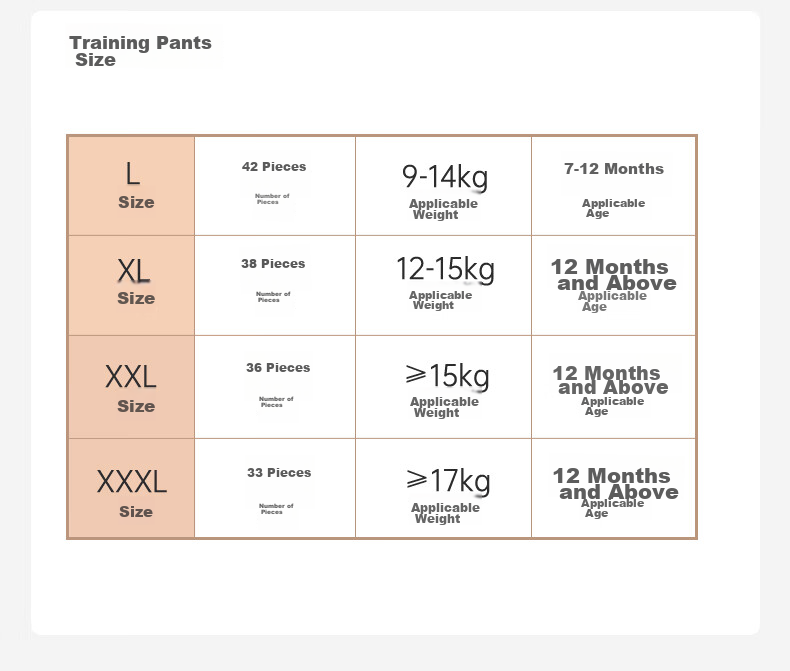 Bebetour Alice Dream Series Baby Diapers, M Size Trial Pack (6-11kg) 21