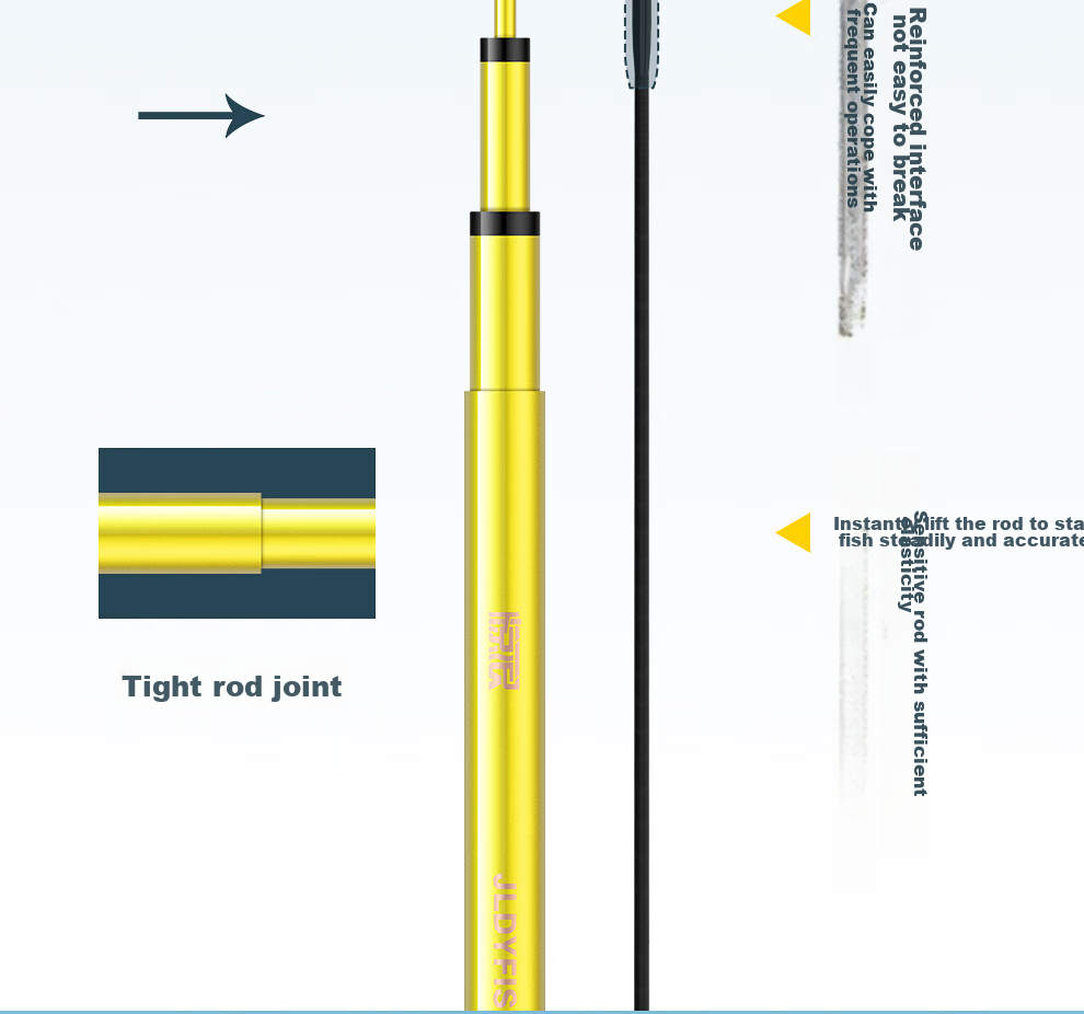 Jinglang Fishing Rod, Handheld, 2.7 Meters, Yulong Crucian Carp, 28 Sections, Ultra-Light And Ultra-Hard, Fishing Rod for Wild Fishing, Platform Fishing Rod, Fishing Tackle 20