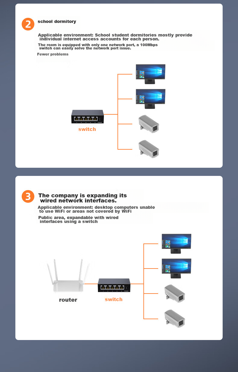 KeepLINK KP-9000 5-Port Gigabit Switch, Enterprise-Grade, for Home And Dormitory Use, Security Monitoring Network Splitter, Hub, Flow Divider/Unit 7