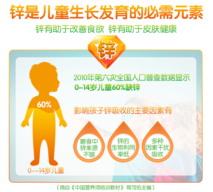 750锌系列第二张切片.jpg