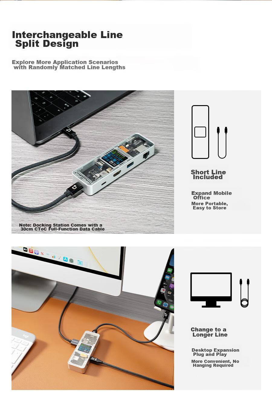 DOCKCASE Multi-Case Intelligent Visual Type-C Expansion Dock 6-In Gigabit Ethernet Port Desktop Hub MacBook Computer Adapter Laptop HDMI High-Definition 4K 60Hz 15