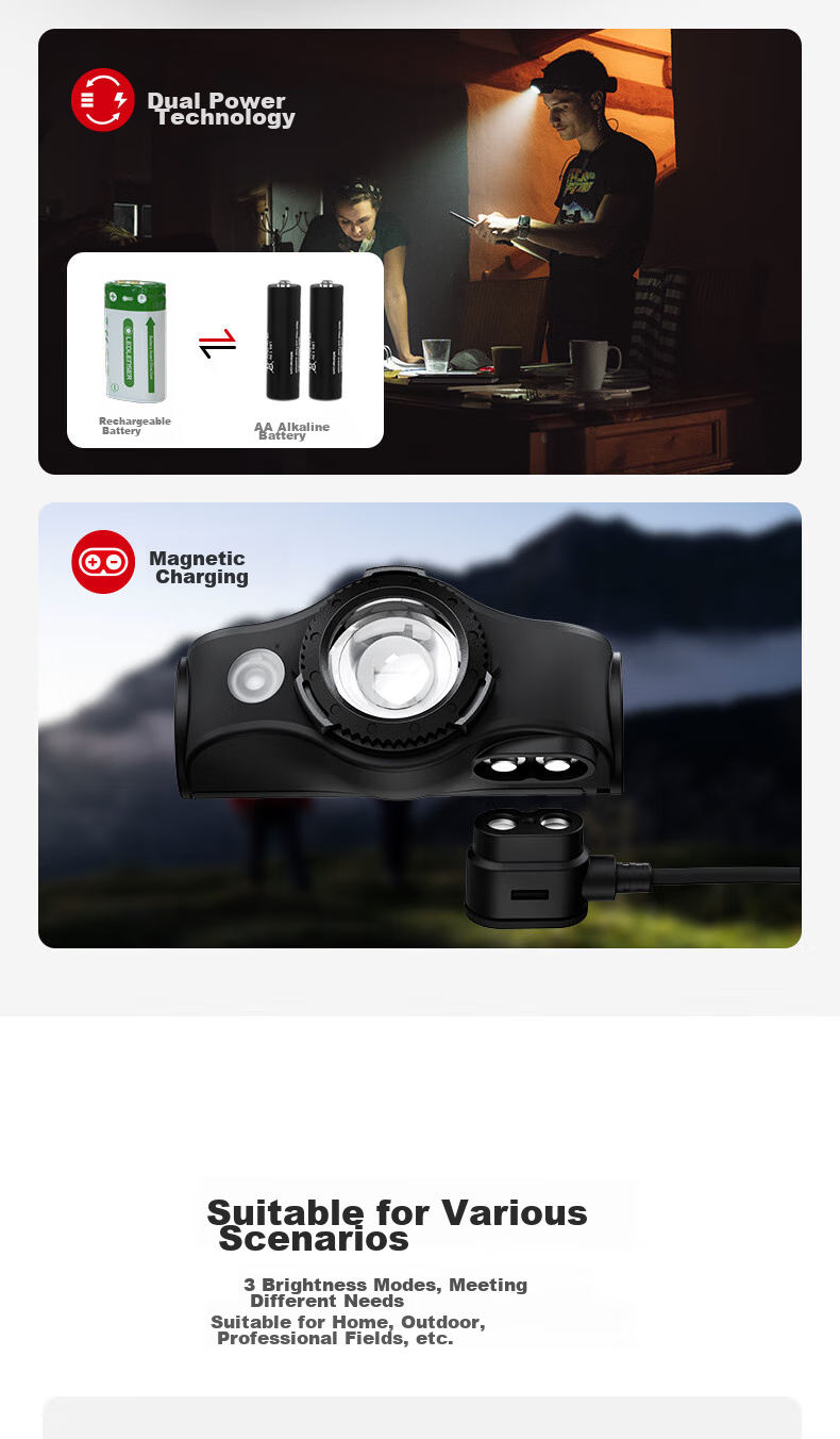 LED LENSER German High-Intensity Headlamp MH7 Night Fishing Headlamp with Ultra-Long Battery Life, Waterproof, for Mountaineering, Hiking, Off-Road, Dry Battery Or Lithium Battery 7
