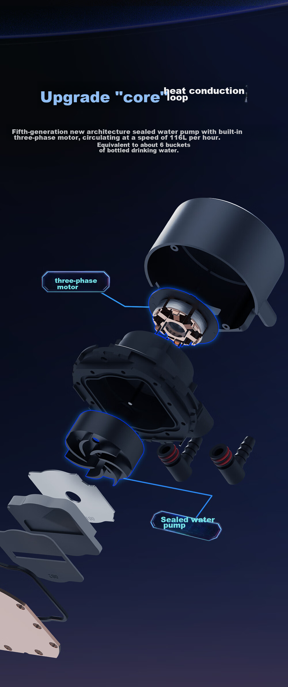 ID-COOLING (Kuren) All-In CPU Liquid Cooler, 120mm Computer Water Cooling, ARGB RGB Fan, Compatible with LGA1200/1700/AM4/AM5, FX120 ARGB 1