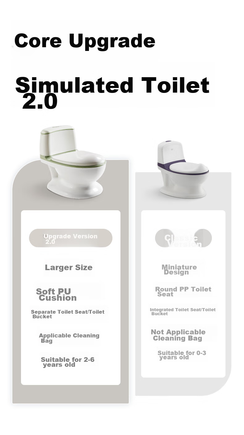 Babycare Toilet Seat, Squat Toilet, Children's Toilet, Realistic Toilet Seat, Toilet Training Ring for Ages 2-6, Baby Potty, Wente Gree 2