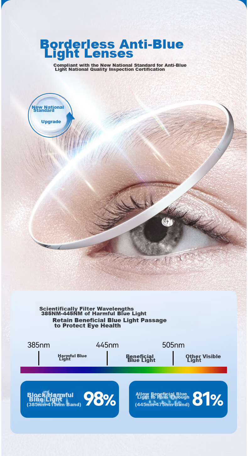 Wujiang Blue Light Blocking Reading Glasses for Men And Women, Imported High-Definition Presbyopic Glasses, 200 Degrees 14
