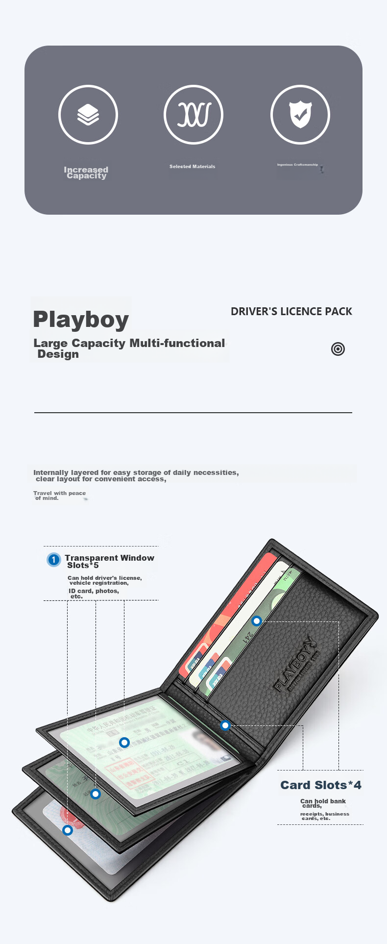 PLAYBOY Driver's License Holder for Men, Large Capacity Multi-Slot Integrated Vehicle Driving Permit Protective Case Card Holder Birthday Gift 2