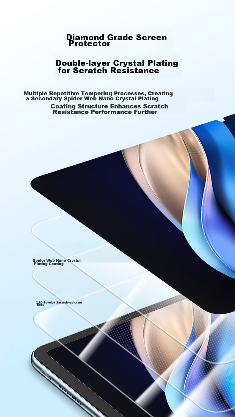 CangHua Tempered Glass Screen Protector for Vivo Pad5Pro/3Pro, 13-Inch IQOO Pad5Pro/2Pro Tablet Tempered Glass Film, Full Screen Coverage Protective Film for Vivo Computer 6