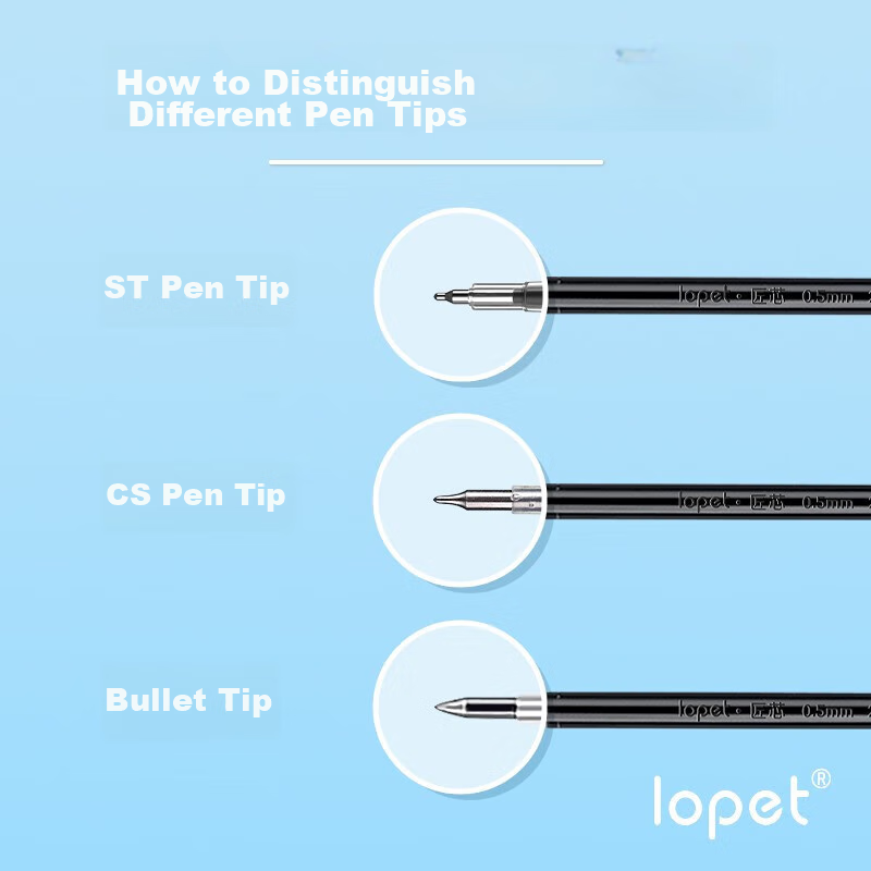 LOPET Retractable Gel Pen Refill, 0.5mm, Black, ST Pen Refill, Quick-Drying, Universal for Gel Pens, LT-8025 7