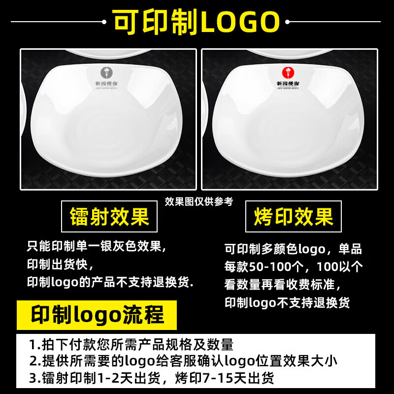 Chuwanya Melamine Fast Food Tray, Round Six-Compartment Imitation Porcelain Serving Plate, Commercial Use for Factories And School Cafeterias, Tableware And Meal Box 21