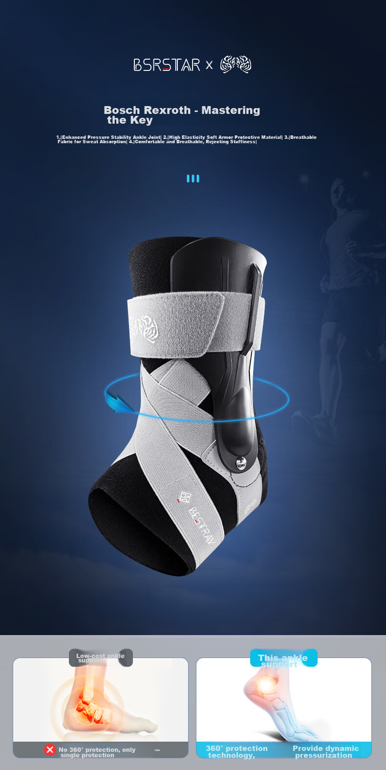 Bestray 5D Ankle Brace, Joint Fixation Support, Post-Injury Recovery Sleeve, Ankle Protector, Basketball Sprain Rehabilitation, Anti-Sprain Ankle Support 9