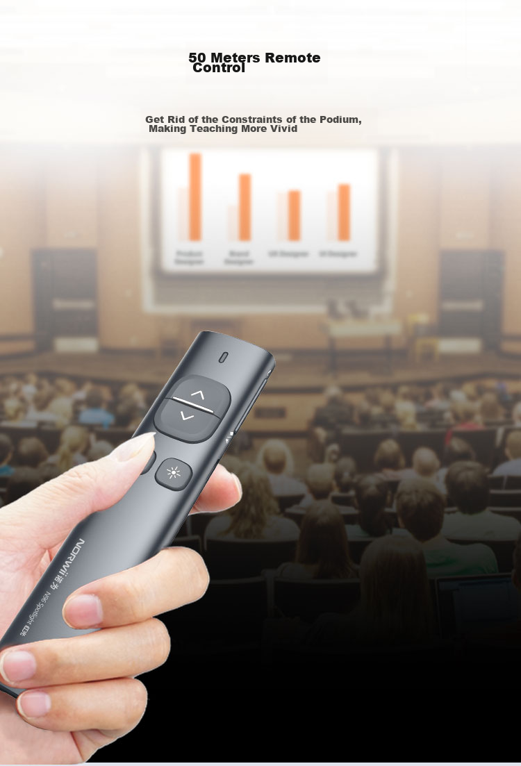 NORWII N96s Dual Laser Page-Turning Pen for Teachers, LCD LED Wireless Presenter, Digital Laser, Fly Mouse PPT Rechargeable Projector with 32GB USB Drive, Red Light 15
