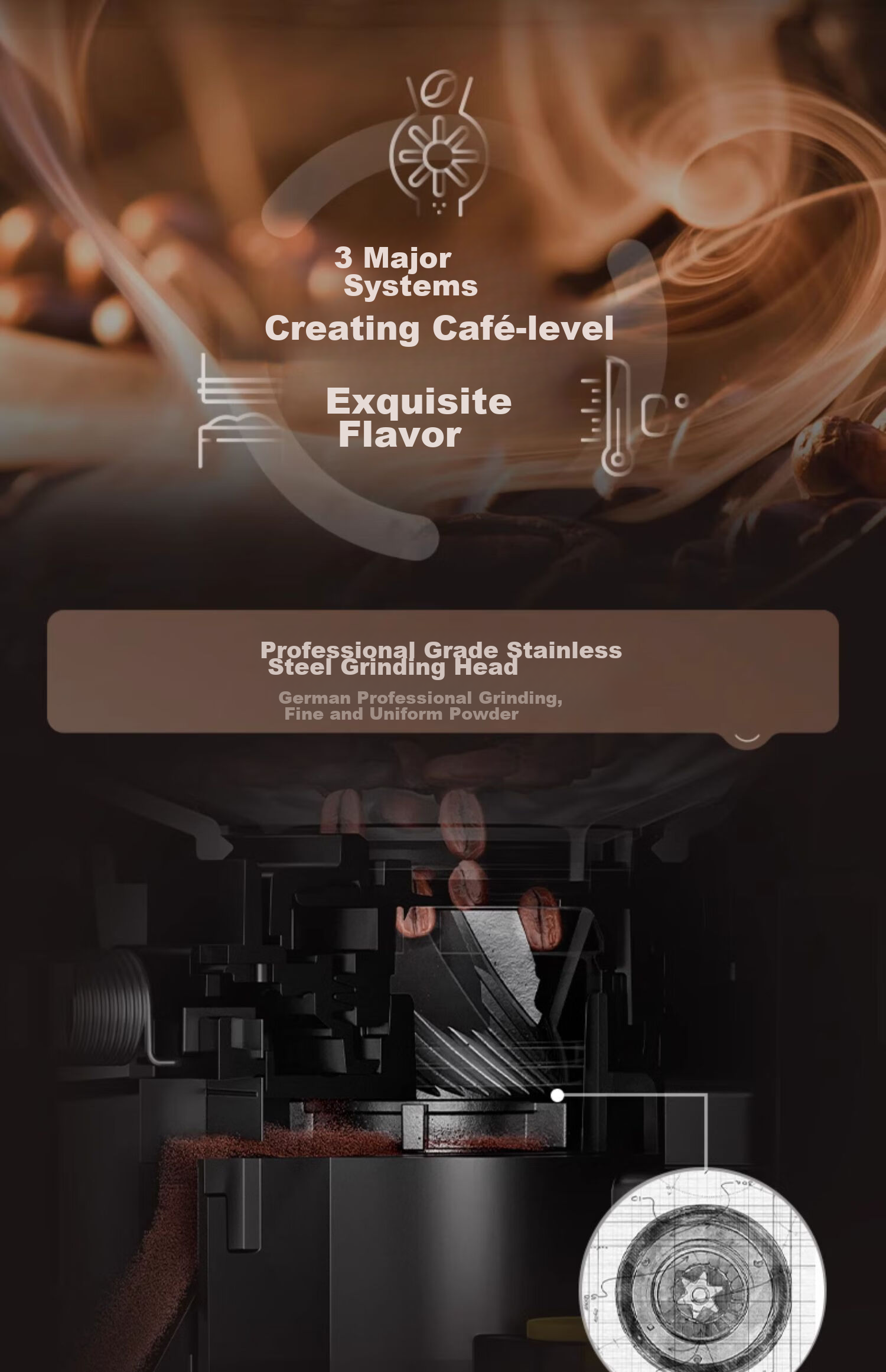WMF Coffee Machine 650, Home Fully Automatic Coffee Maker, Imported, 48 Menu Options, One-Button Auto Cleaning, Futenbao Office Coffee Machine 3