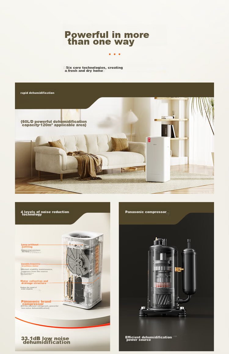 Airx Dehumidifier Air Purifier All-In Home Appliance, 30L/Day, for 70㎡ Bedroom And Basement, Moisture Absorber And Purifier D3 4