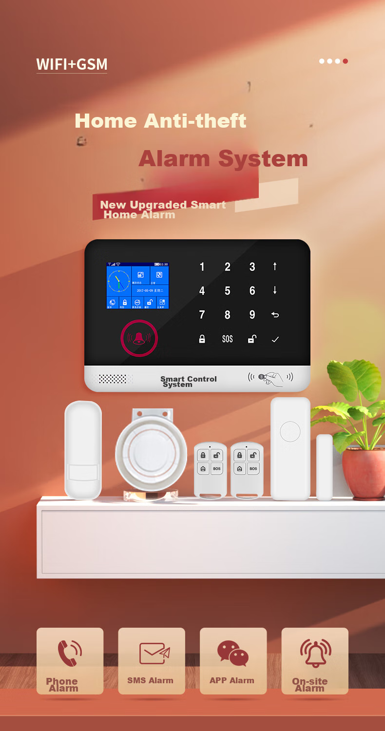 LFang SA005-4G Smoke Detector Alarm for Office And Bathroom, No Smoking Allowed, 4G Model 1