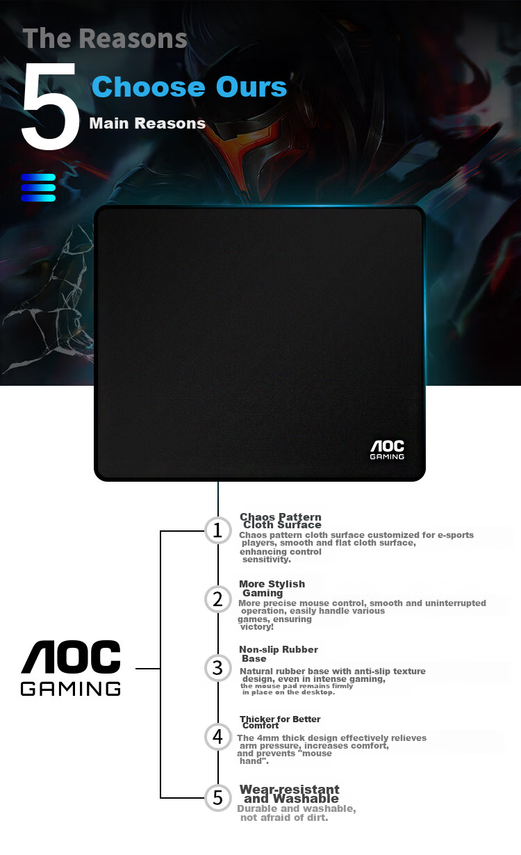 AOC Gaming Mouse Pad Medium Size 300*250*4mm Thickened with Locked Edges for Office Keyboard Computer Desk Pad Black Textured M200 Control Versio 2