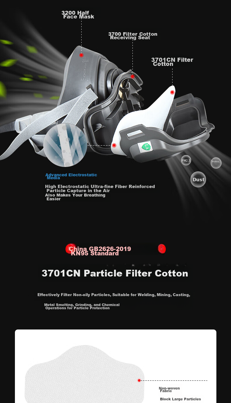 3M 3200 Dust Mask, Protects Against Industrial Dust And Smog, Grinding And Renovation Dust Protection, Firefighting Face Shield Main Body, 1 Piece 4
