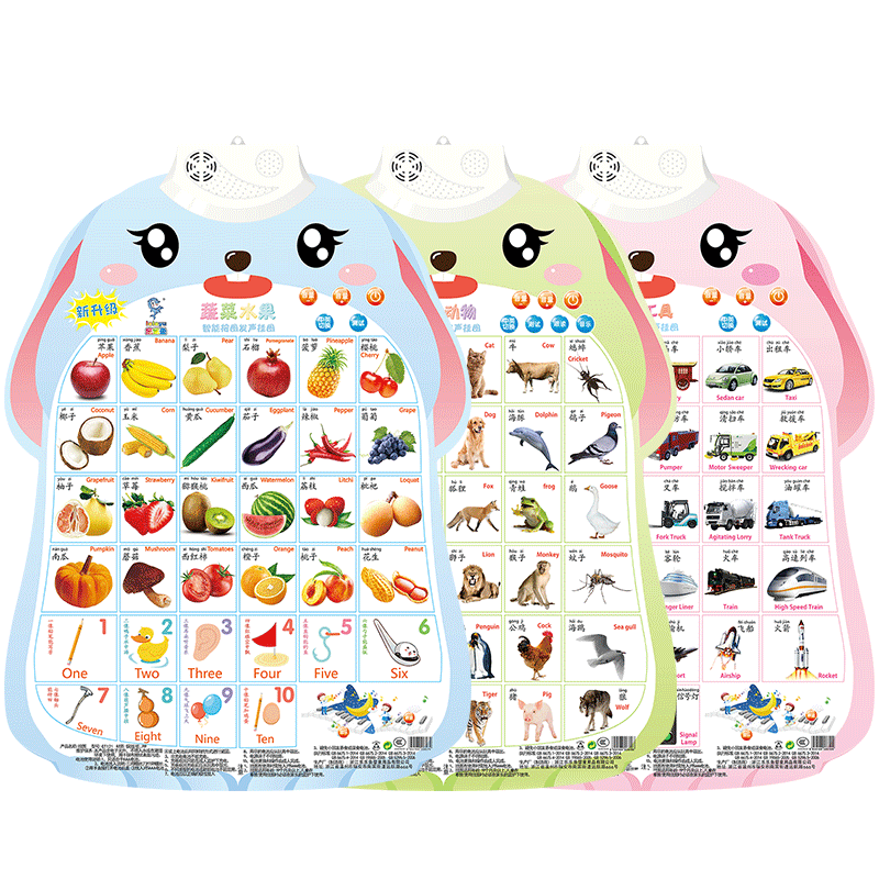 Leleyu Cartoon Rabbit Sound Early Education Wall Chart Children's Toy Baby Literacy Chart Wall Sticker 3 Pieces Birthday Gift for Boys And Girls