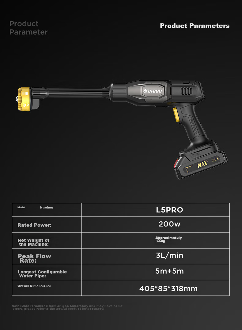 CHIGO High-Pressure Car Wash Gun, Wireless Lithium Battery Cleaning Machine, Portable Handheld Multi-Functional Device for Home Use, Electric Pump L5pro 12