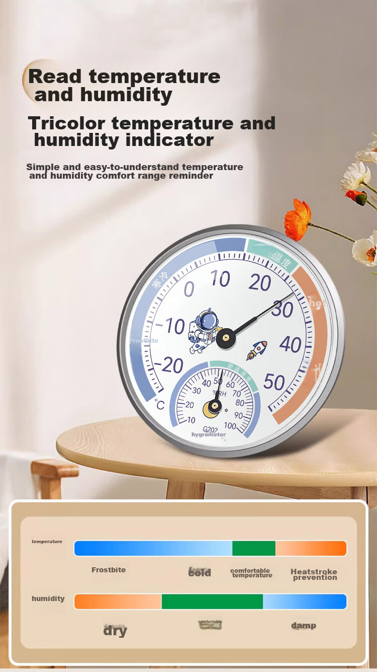 Baoshi Indoor Thermometer And Hygrometer for Office, Home, Baby Room Wall-Mounted Analog Dry And Wet Temperature Gauge without Battery Astronaut 4
