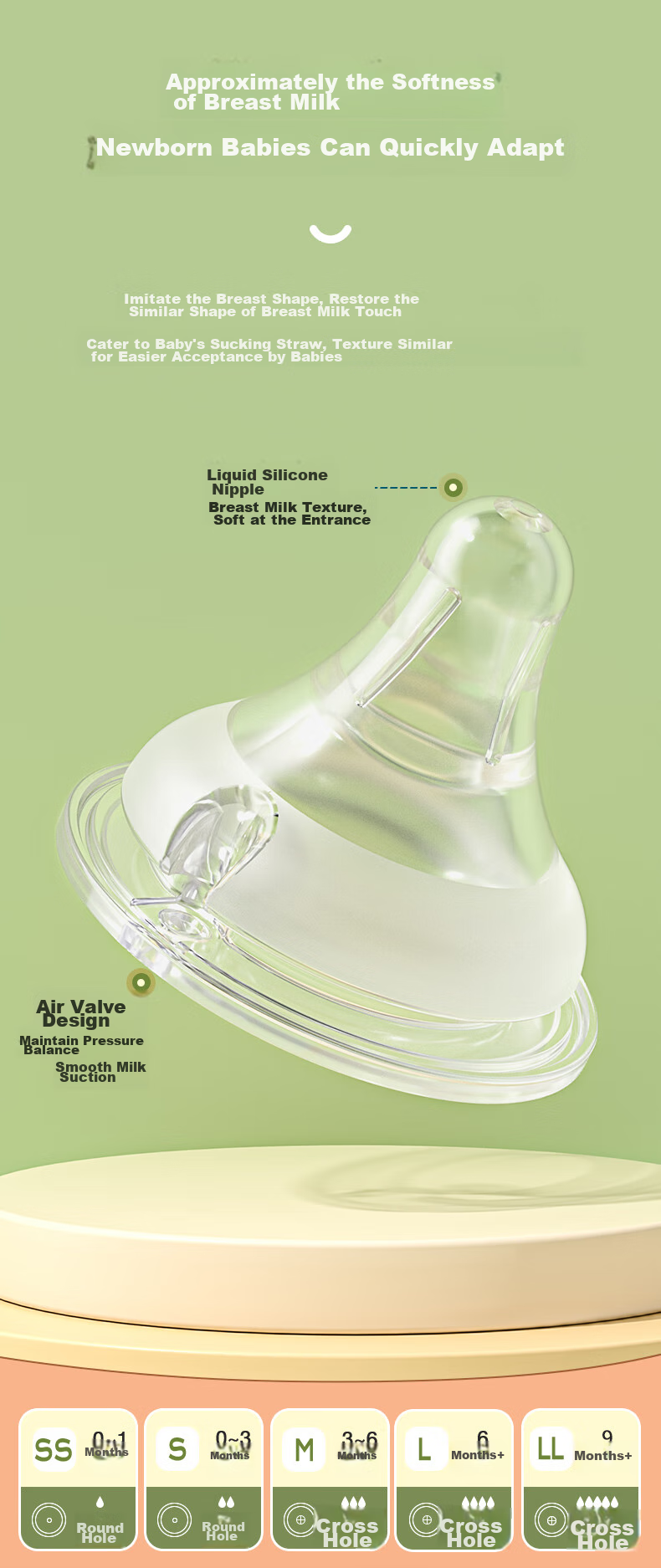 Evorie Glass Baby Bottle, Wide Neck with Protective Sleeve And Handle, Infant Bottle 160ml (0-3 Months+) 5