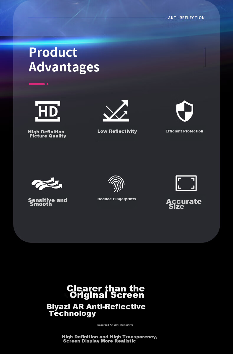 BIAZE Screen Protector for Steam Deck/OLED, AR Anti-Glare Film, Dust-Proof Sticker, High-Definition Anti-Fingerprint Nano Tempered Glass Film for Gaming Console 2