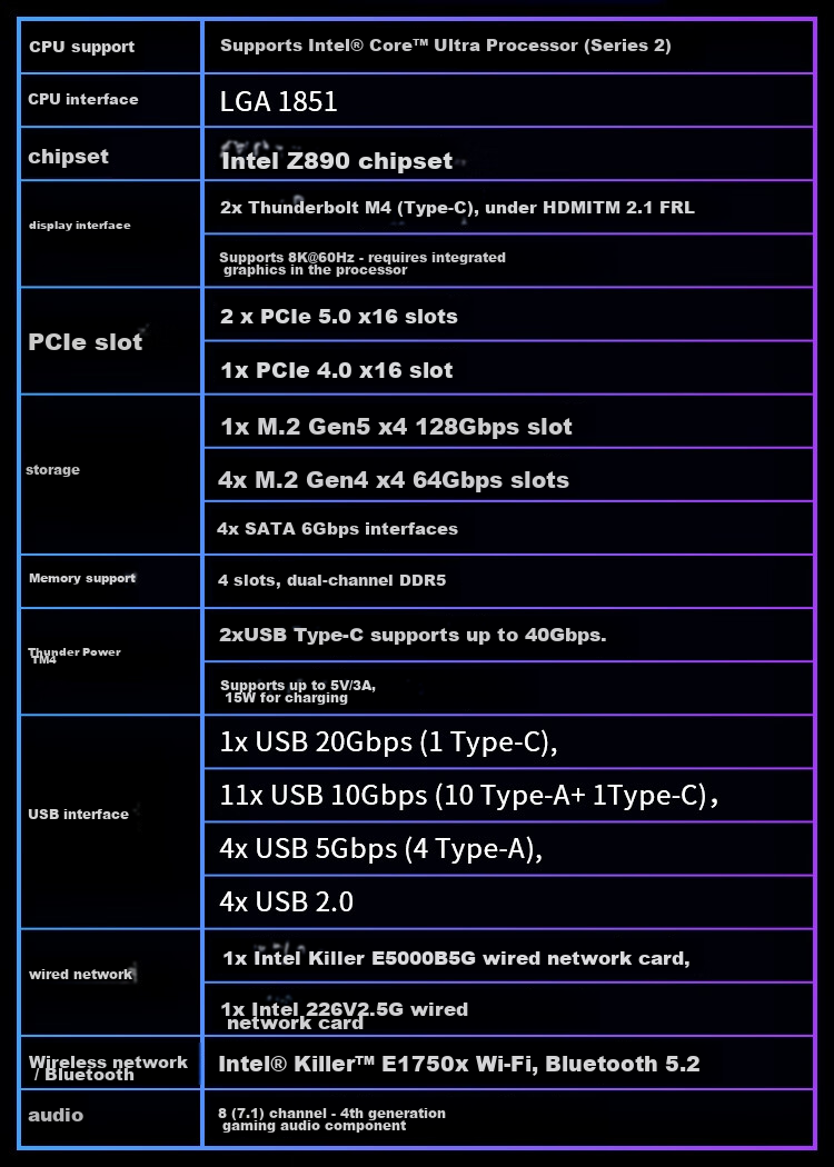MSI MPG Z890 CARBON WIFI Dark Motherboard Supports CPU 285K/265K/270K/250K (Intel Z890/LGA 1851) 16