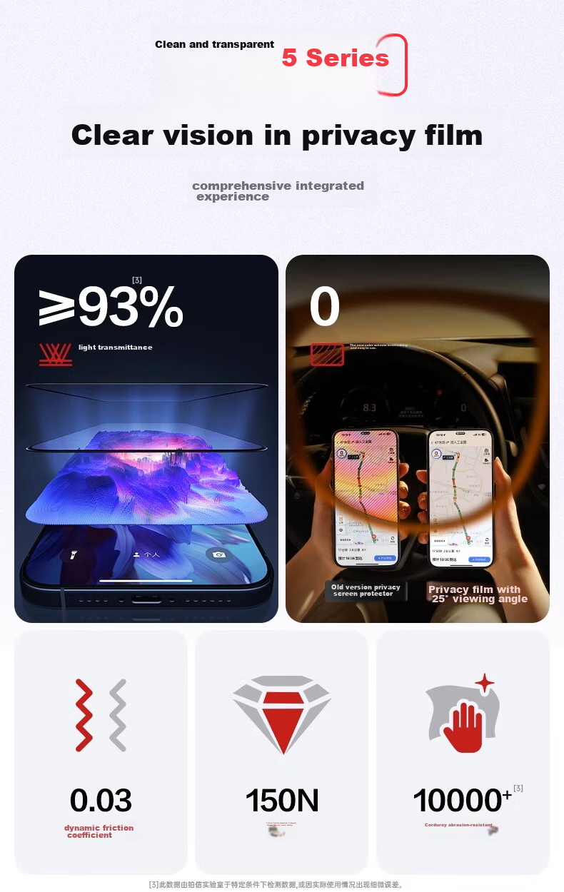 DIVI [2-Pack] Privacy Screen Protector for Apple IPhone 15 Pro Max, Tempered Glass Film, Dust-Proof, Shatterproof, Anti-Fingerprint, Full Coverage, Anti-Peeping 3