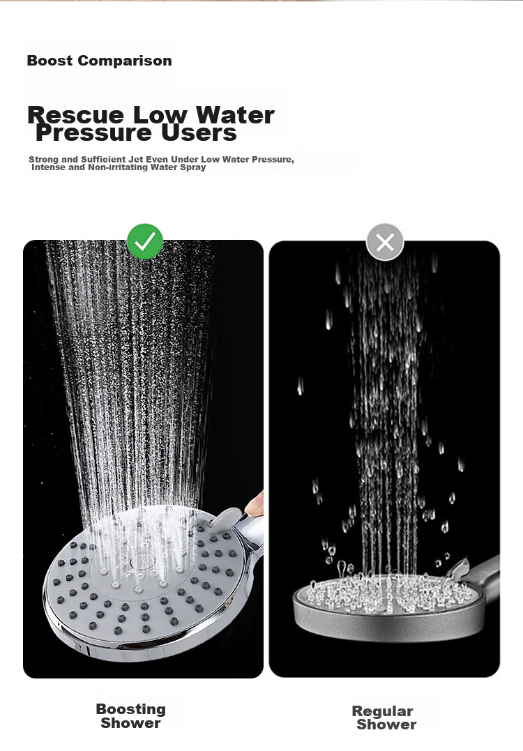 Larsd Shower Set with Three Handheld Showerheads, Spray Nozzles, And Accessories LD3583 6
