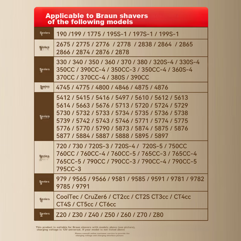 Кабель Xuanyi для зарядки электробритв Braun Series 5, подходит для S9/S8/S7/S6/S5/S3/190/1775/2675/350/9566/9795/750, 1 метр, черный