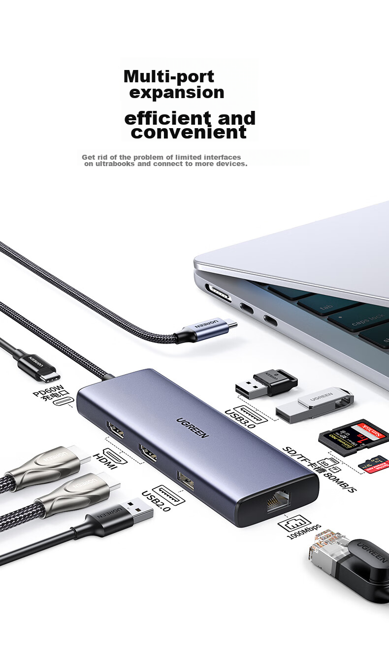 UGREEN Type-C to Dual HDMI Triple Display Dock USB-C Dual Monitor Expansion Dock 5G 4K Multi-Screen Editing Card Reader Compatible with Thunderbolt 4 for PC 3