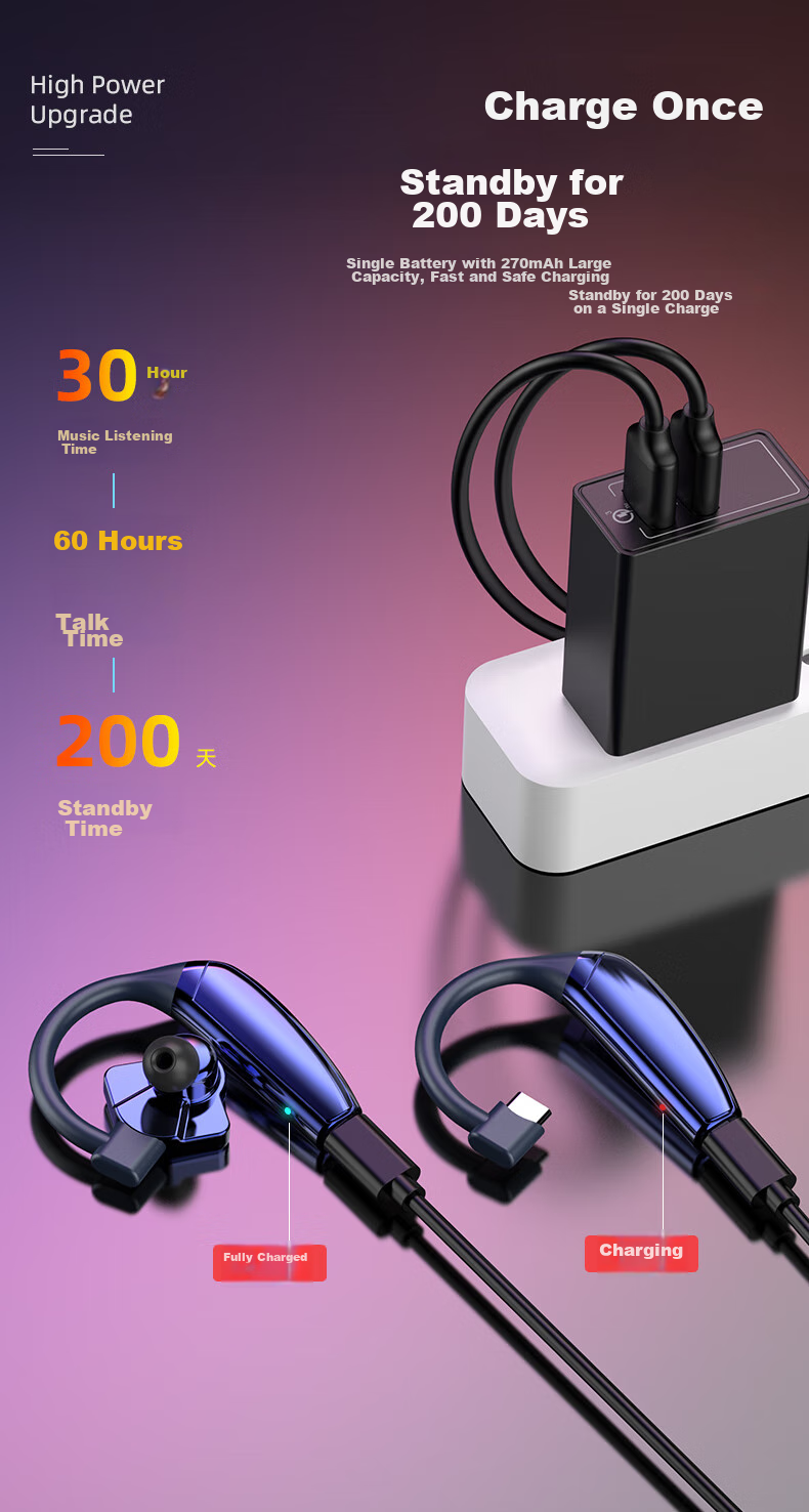 Guiyin B1 Wireless Bluetooth Headphones New Style, Ear-Hook Smart Noise Reduction In-Ear Ultra-Long Standby Battery Life, Running Music, Compatible with Huawei, OPPO, Apple, Vivo, Invoice Available 6