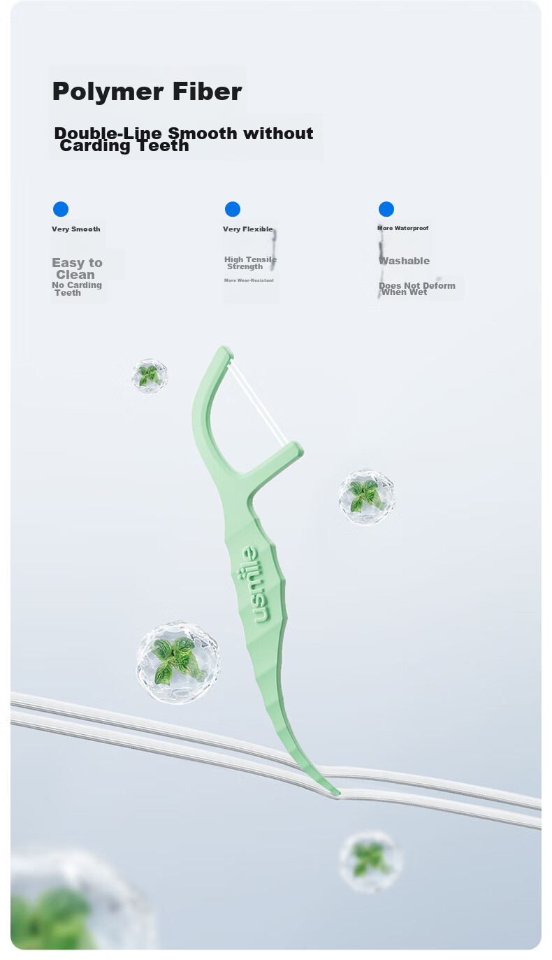 Usmile Dental Floss Picks (Double Line Fresh) 300 Pieces/Pack Comfortable Teeth Cleaning Ultra-Thin Toothpicks 10